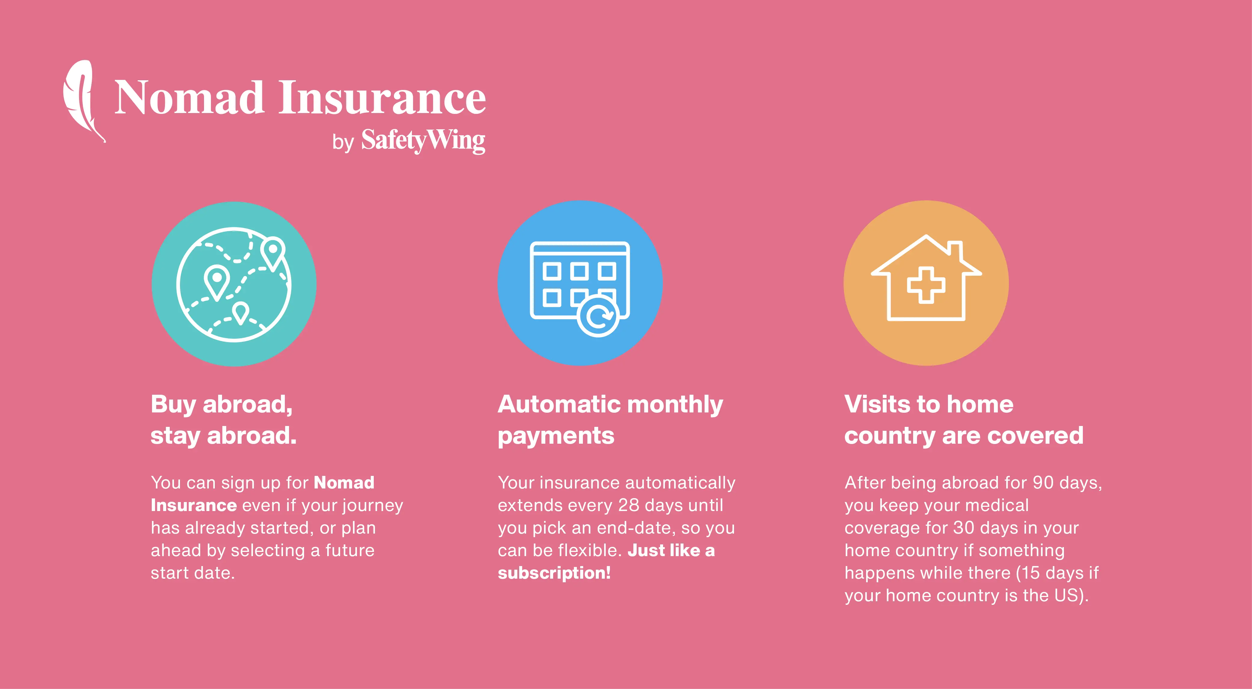 Nomad Insurance by SafetyWing
